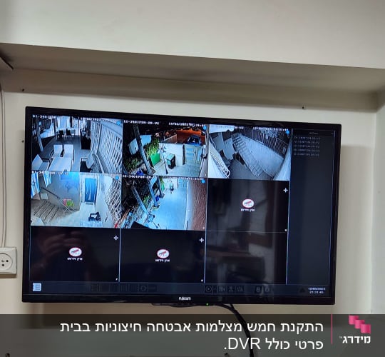 מסך עם תצוגת מצלמות אבטחה מרובות